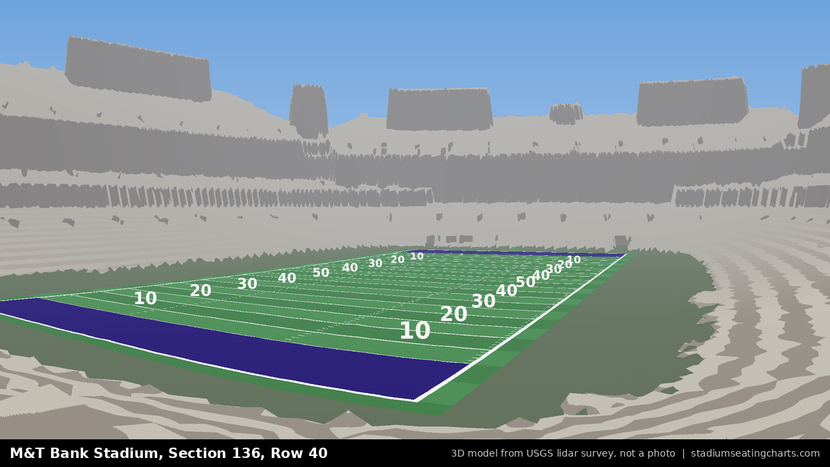 View from M&T Bank Stadium Section 136, Row 40, looking toward the field