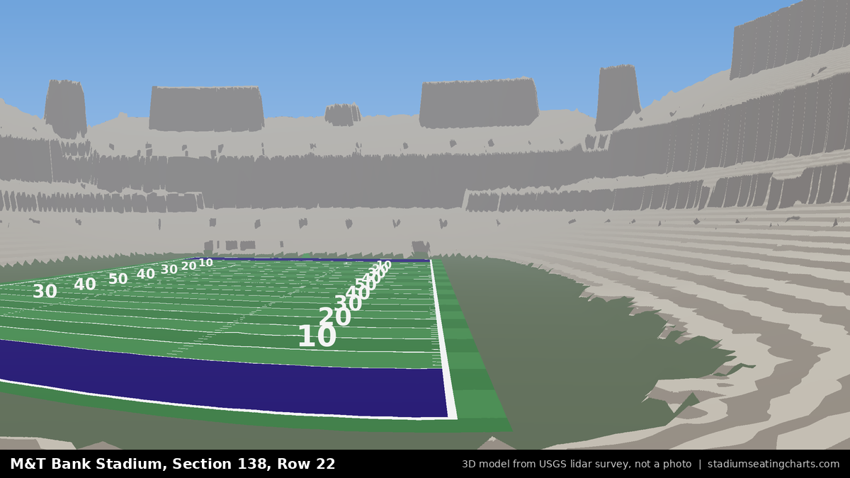 View from M&T Bank Stadium Section 138, Row 22, looking toward the field