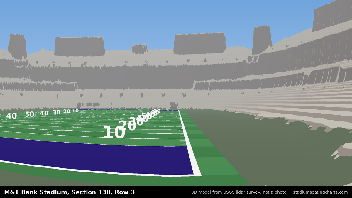 View from M&T Bank Stadium Section 138, Row 3, looking toward the field