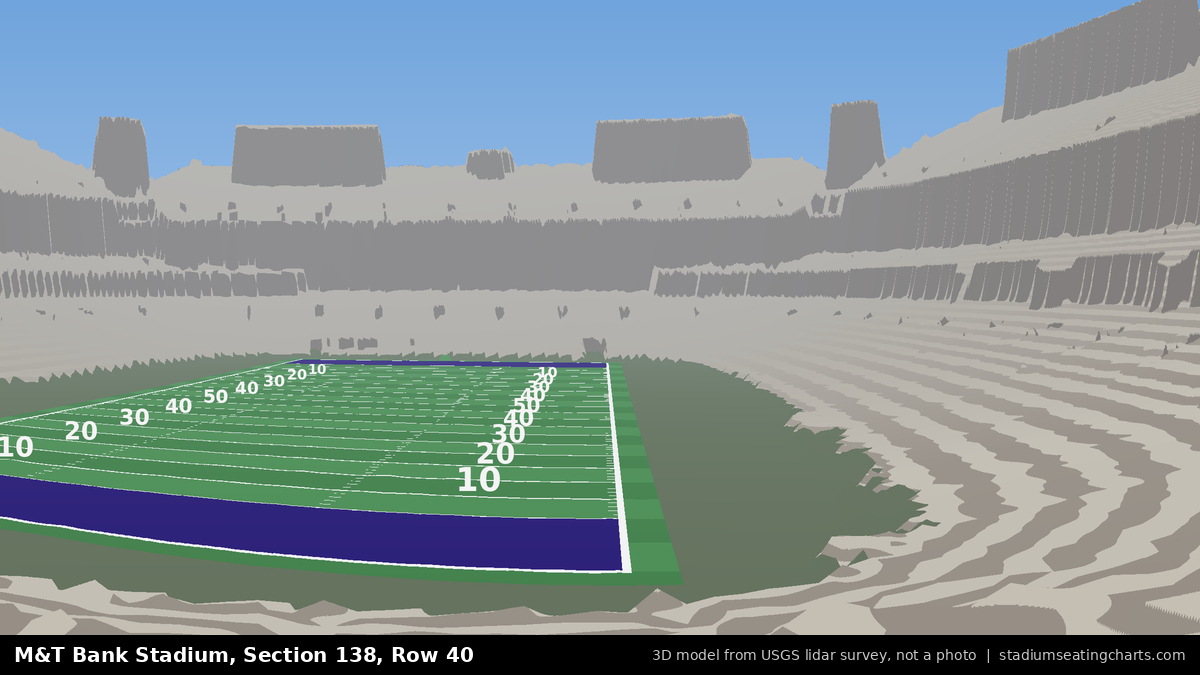 View from M&T Bank Stadium Section 138, Row 40, looking toward the field