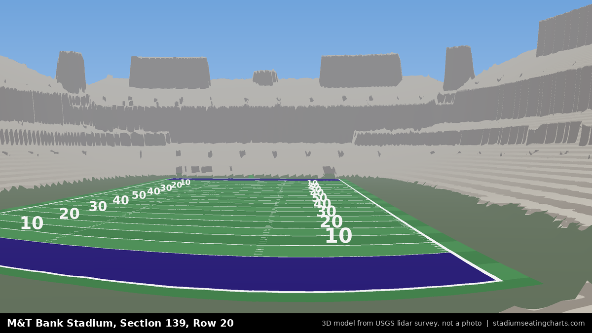 View from M&T Bank Stadium Section 139, Row 20, looking toward the field