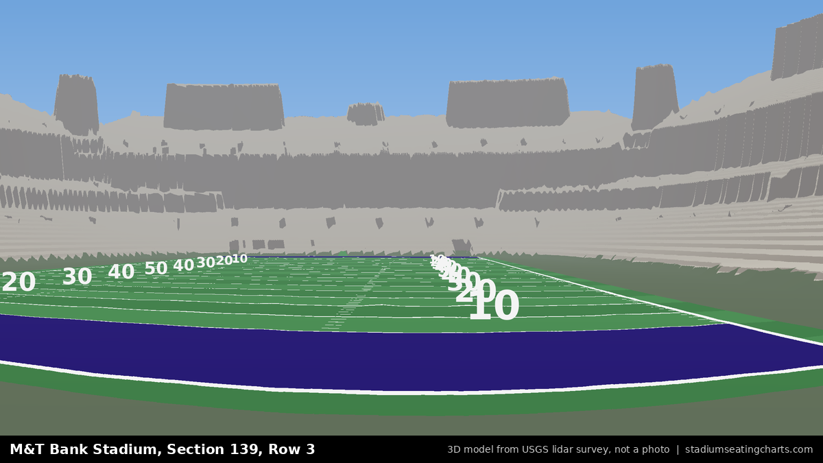 View from M&T Bank Stadium Section 139, Row 3, looking toward the field