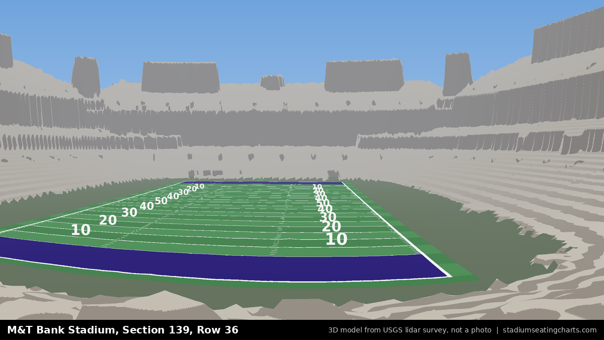 View from M&T Bank Stadium Section 139, Row 36, looking toward the field