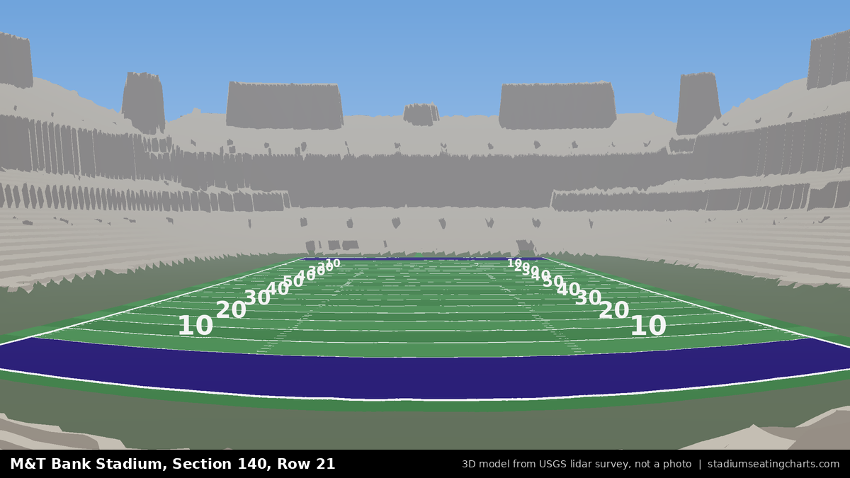 View from M&T Bank Stadium Section 140, Row 21, looking toward the field