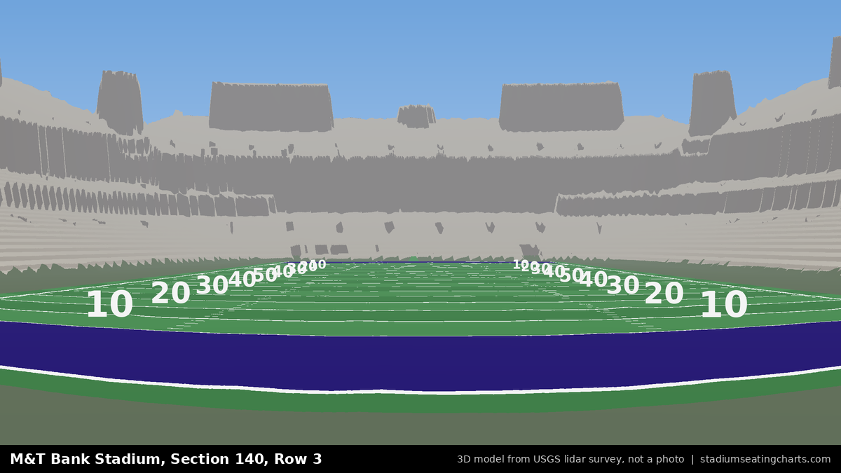 View from M&T Bank Stadium Section 140, Row 3, looking toward the field