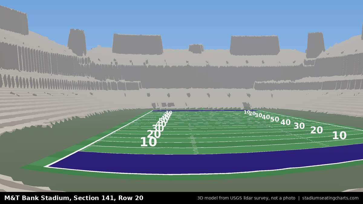 View from M&T Bank Stadium Section 141, Row 20, looking toward the field