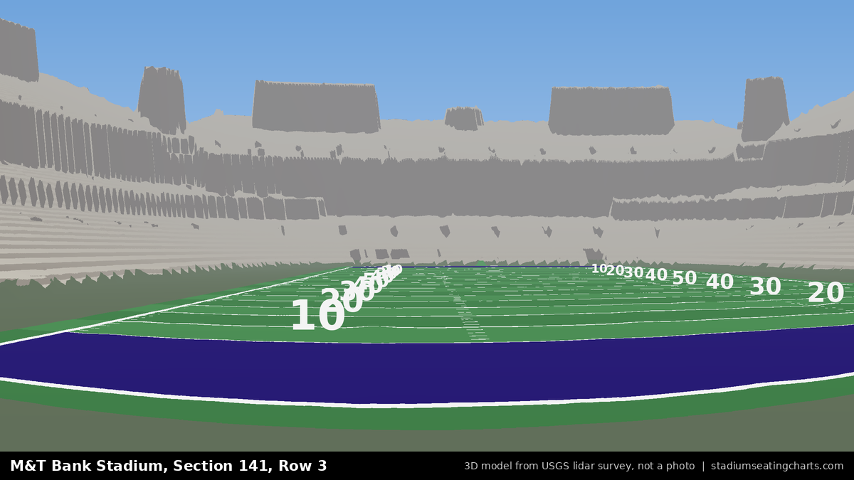 View from M&T Bank Stadium Section 141, Row 3, looking toward the field