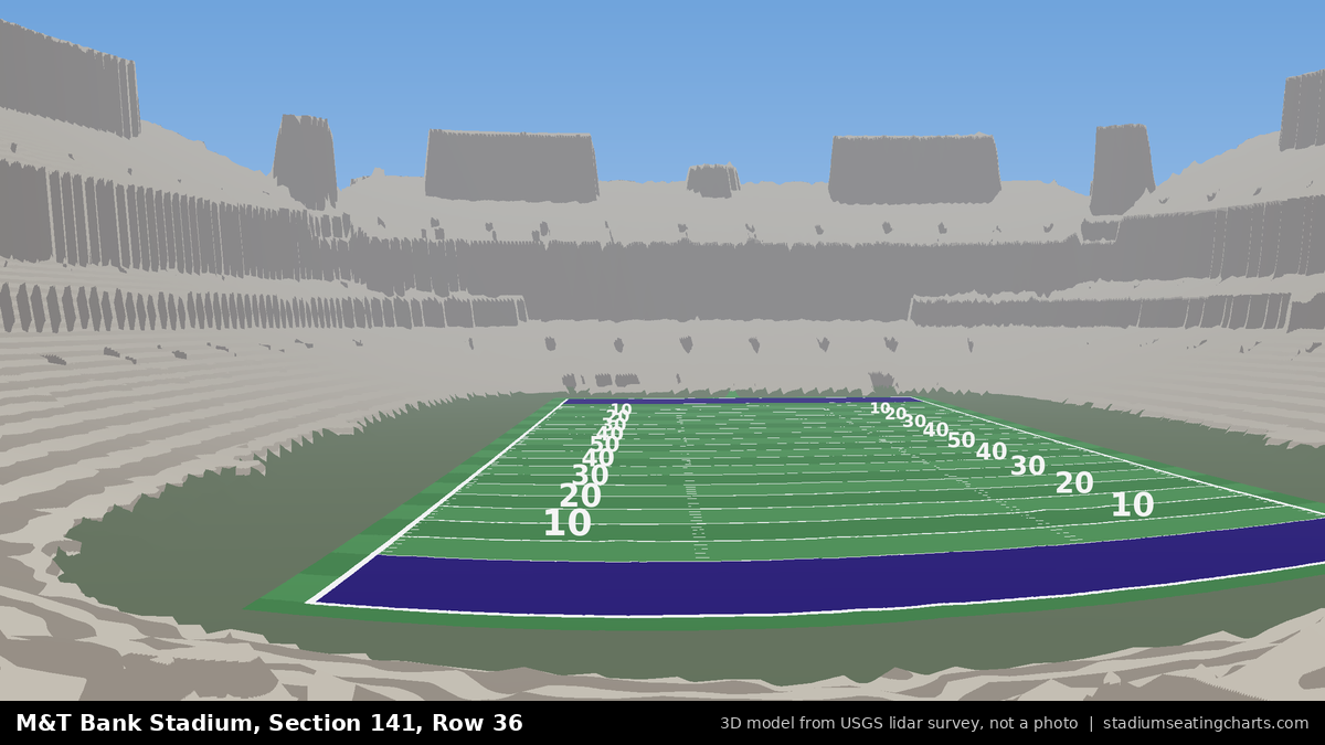 View from M&T Bank Stadium Section 141, Row 36, looking toward the field
