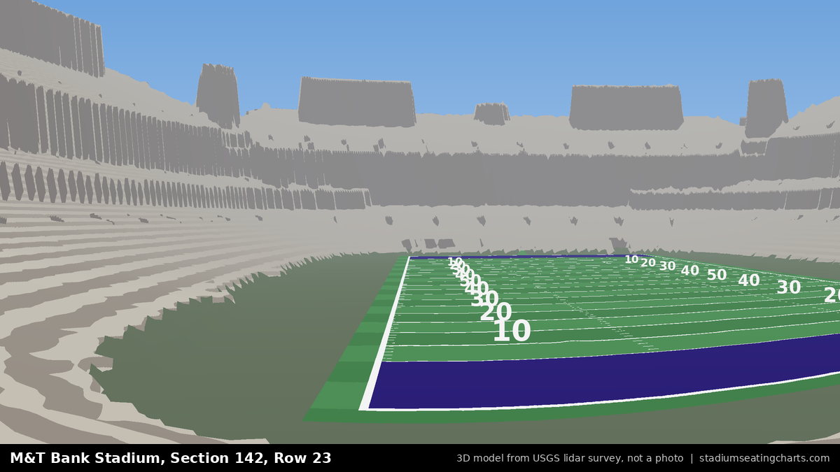 View from M&T Bank Stadium Section 142, Row 23, looking toward the field
