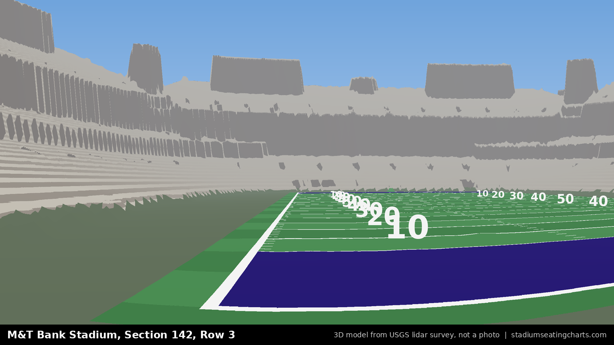 View from M&T Bank Stadium Section 142, Row 3, looking toward the field