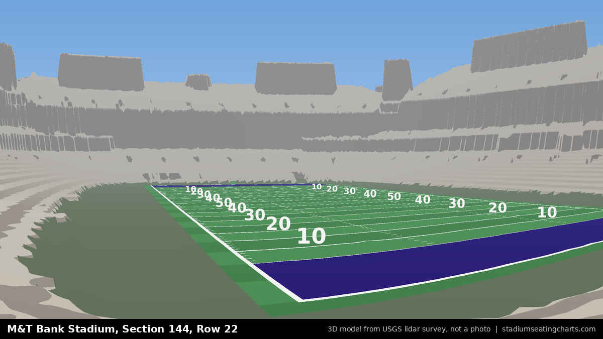 View from M&T Bank Stadium Section 144, Row 22, looking toward the field