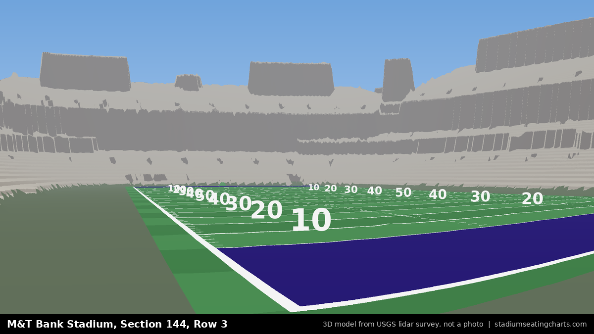 View from M&T Bank Stadium Section 144, Row 3, looking toward the field