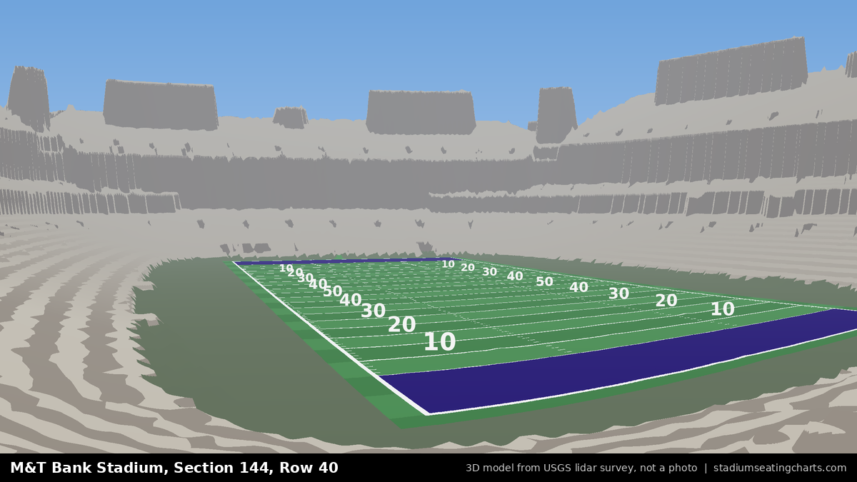 View from M&T Bank Stadium Section 144, Row 40, looking toward the field