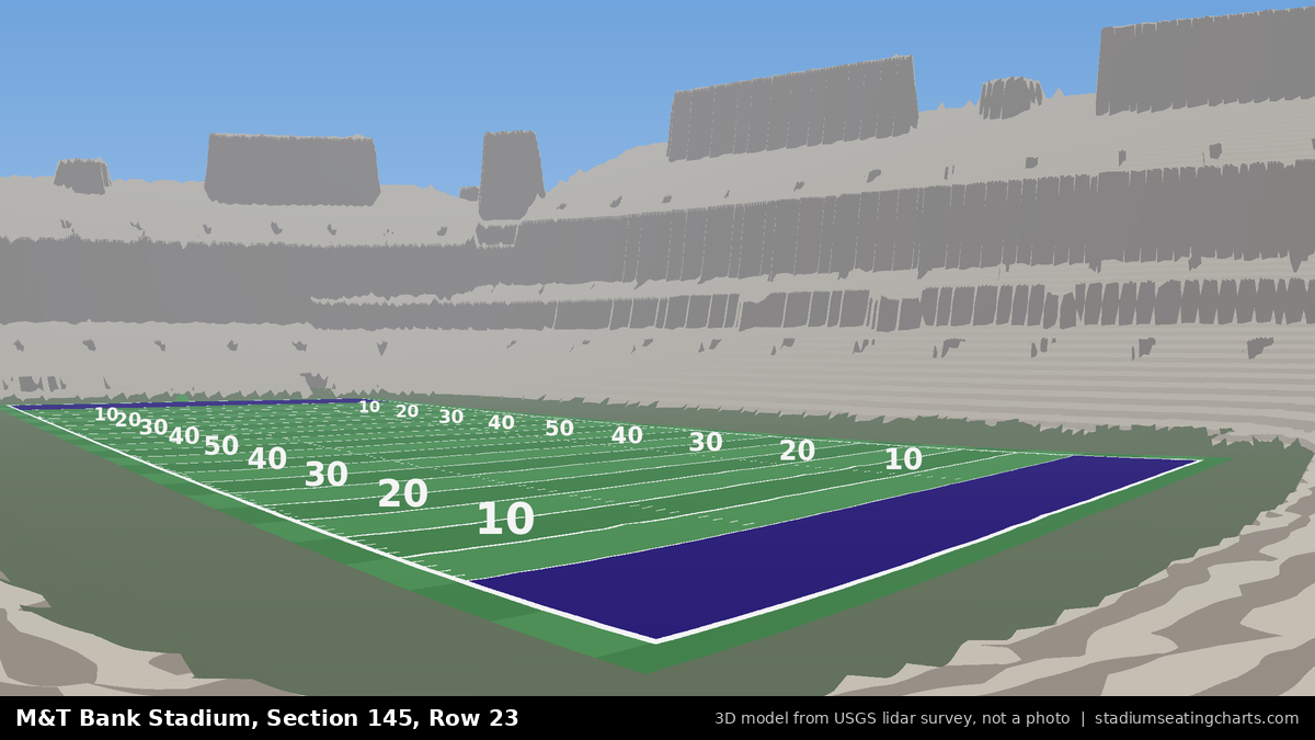 View from M&T Bank Stadium Section 145, Row 23, looking toward the field