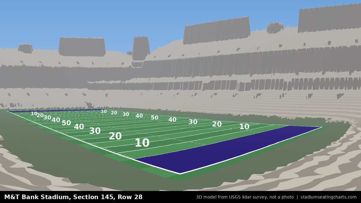 View from M&T Bank Stadium Section 145, Row 28, looking toward the field