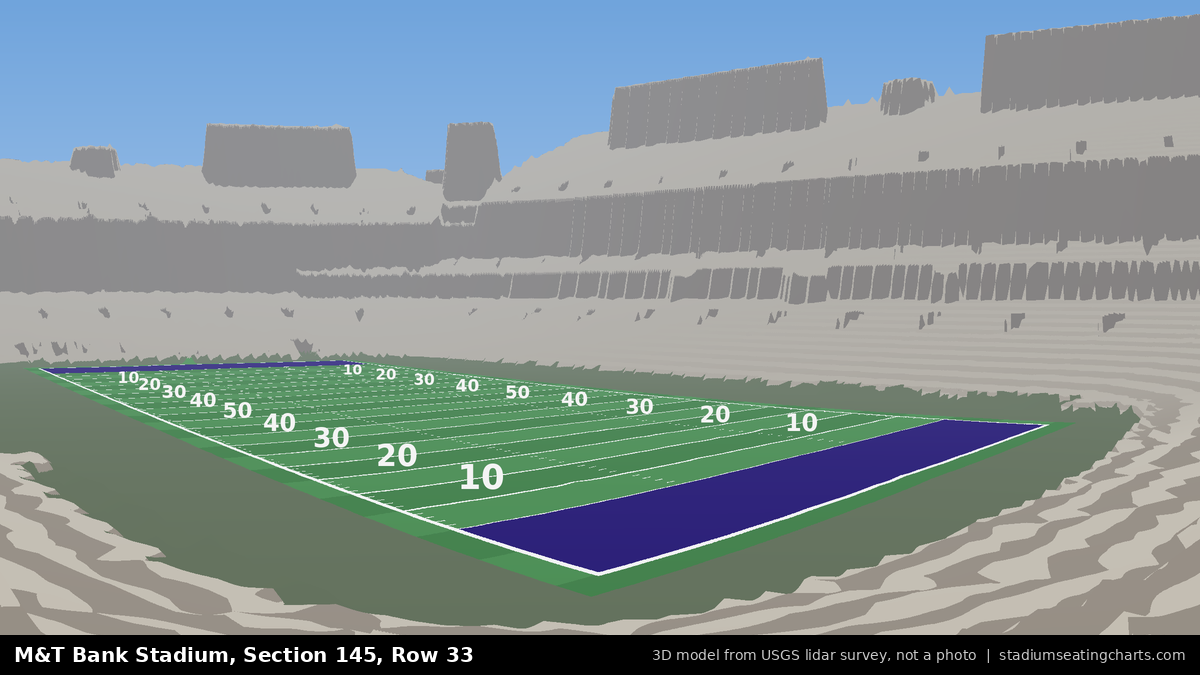 View from M&T Bank Stadium Section 145, Row 33, looking toward the field