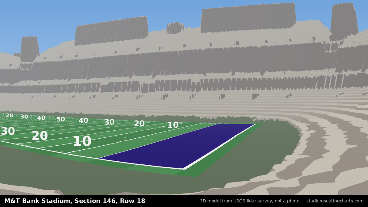 View from M&T Bank Stadium Section 146, Row 18, looking toward the field