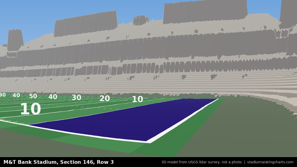 View from M&T Bank Stadium Section 146, Row 3, looking toward the field