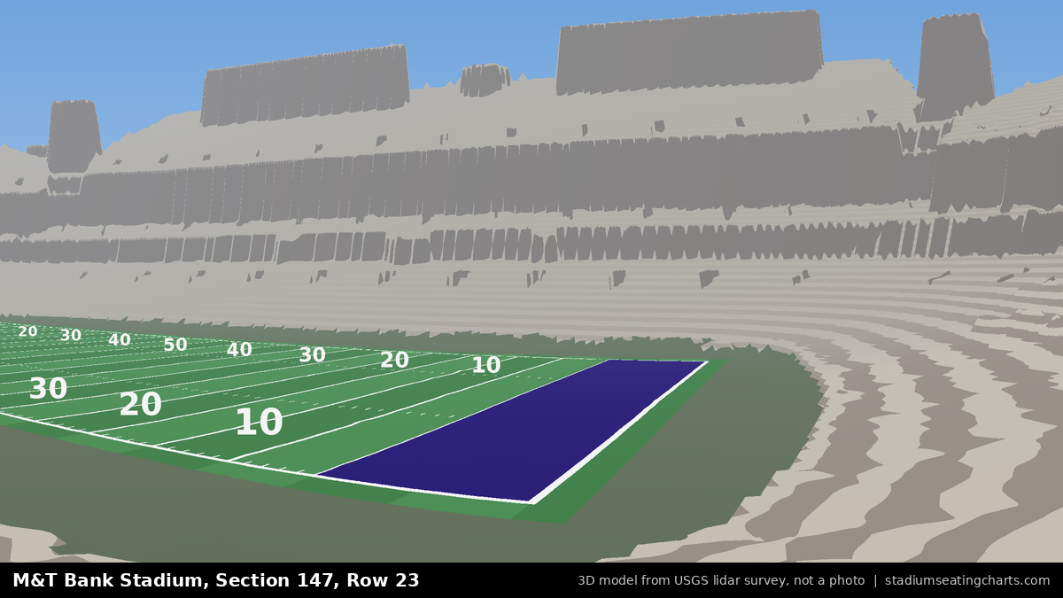 View from M&T Bank Stadium Section 147, Row 23, looking toward the field
