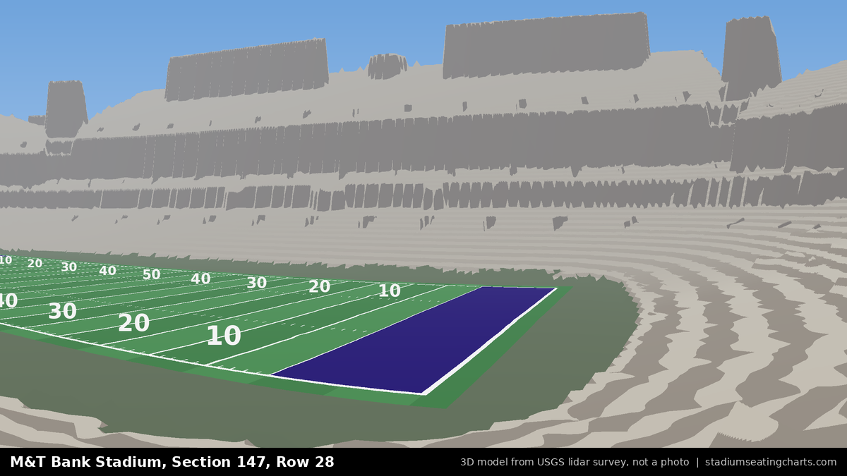 View from M&T Bank Stadium Section 147, Row 28, looking toward the field