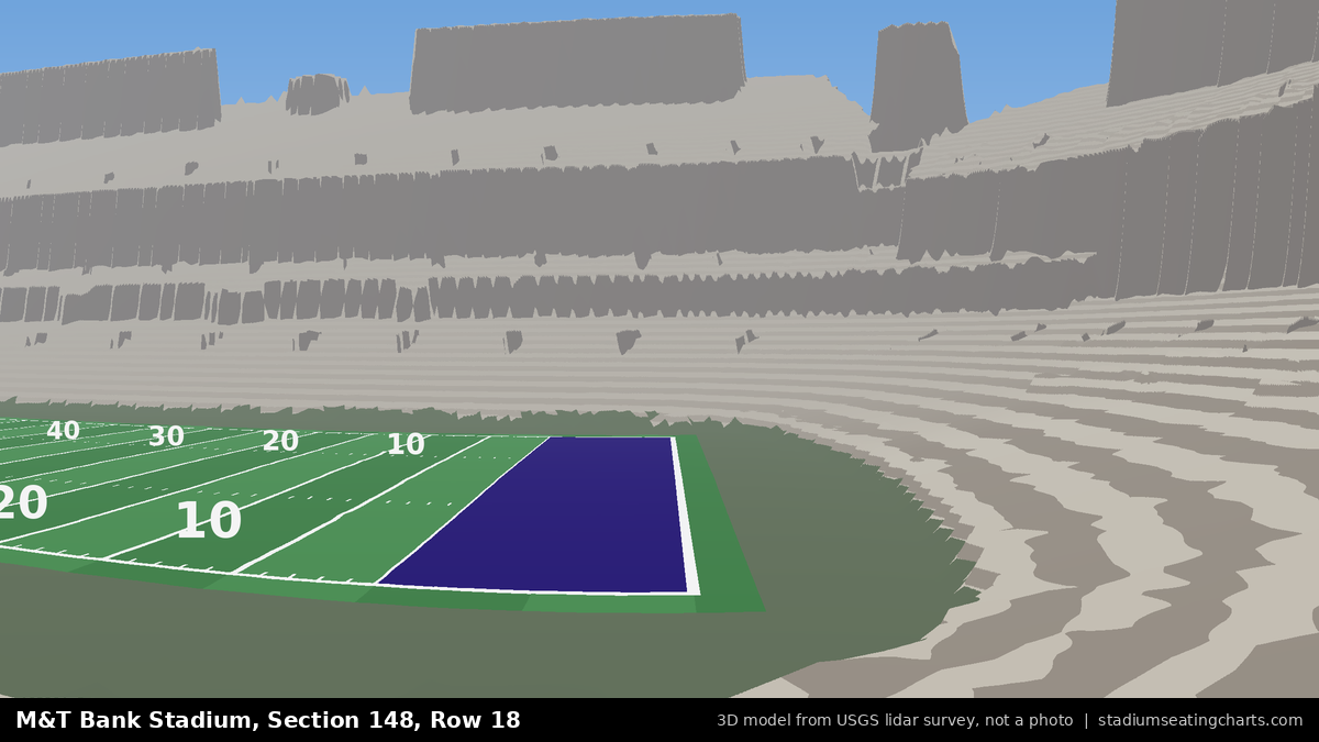 View from M&T Bank Stadium Section 148, Row 18, looking toward the field