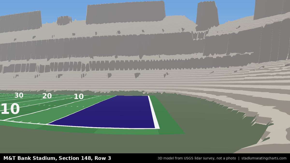 View from M&T Bank Stadium Section 148, Row 3, looking toward the field