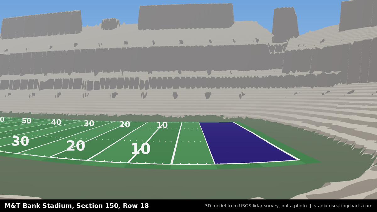 View from M&T Bank Stadium Section 150, Row 18, looking toward the field