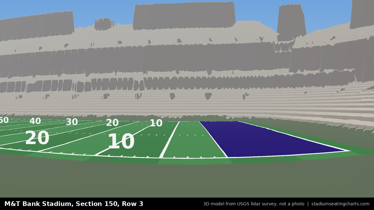 View from M&T Bank Stadium Section 150, Row 3, looking toward the field