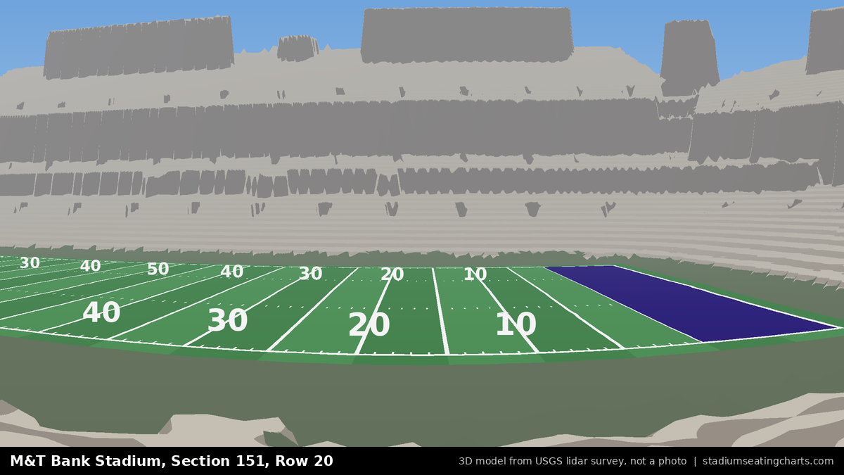 View from M&T Bank Stadium Section 151, Row 20, looking toward the field