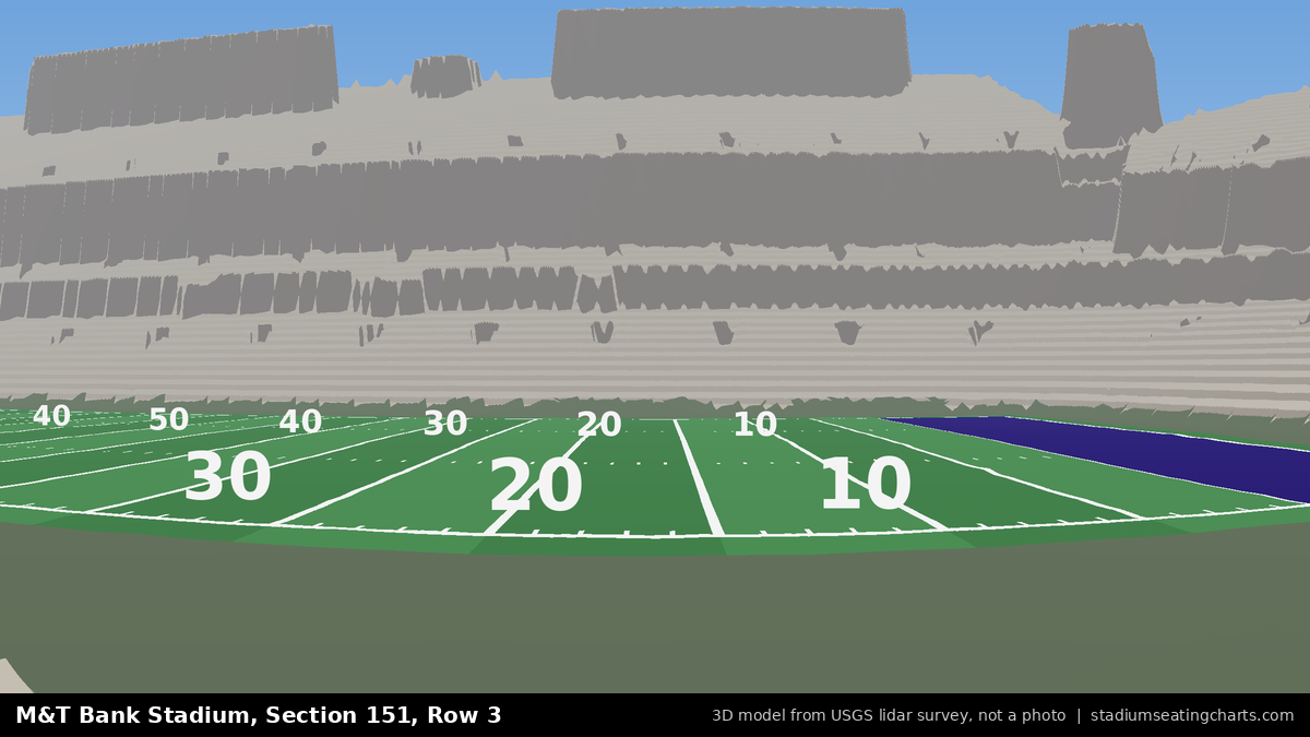 View from M&T Bank Stadium Section 151, Row 3, looking toward the field