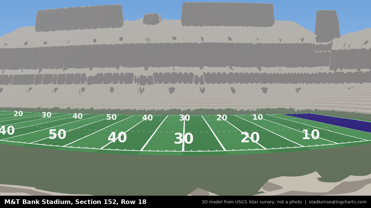 View from M&T Bank Stadium Section 152, Row 18, looking toward the field