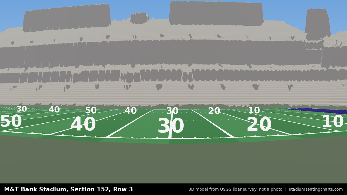View from M&T Bank Stadium Section 152, Row 3, looking toward the field