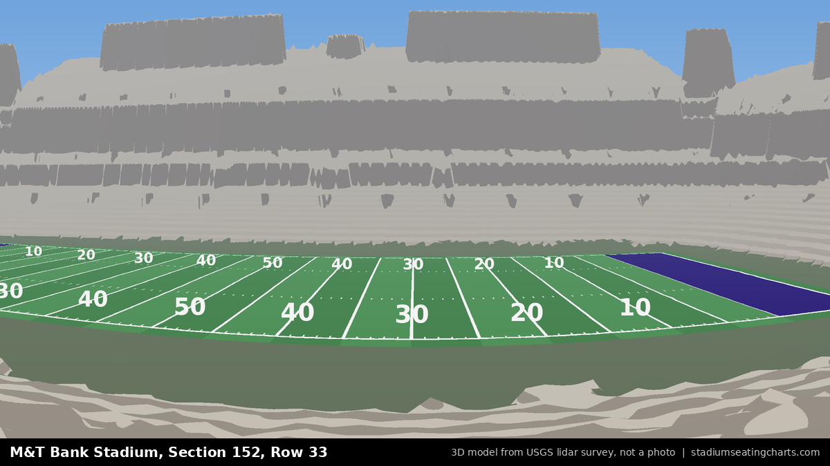 View from M&T Bank Stadium Section 152, Row 33, looking toward the field