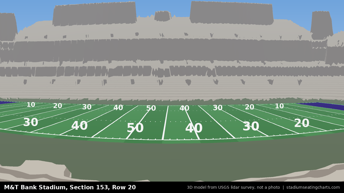 View from M&T Bank Stadium Section 153, Row 20, looking toward the field