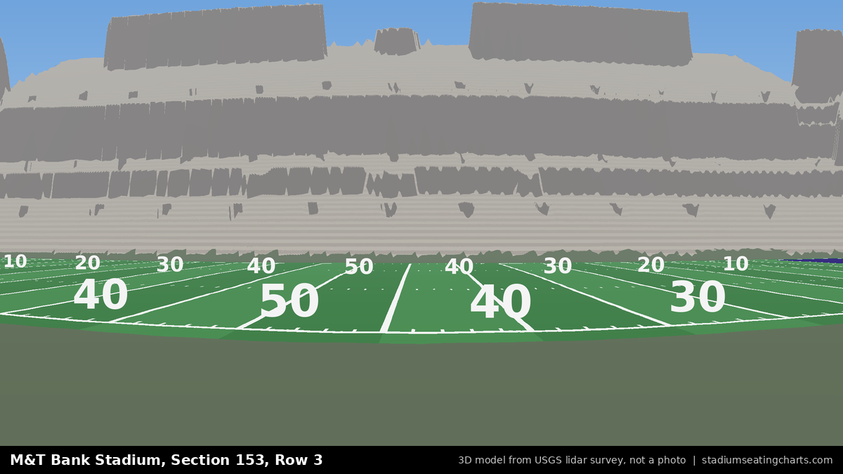 View from M&T Bank Stadium Section 153, Row 3, looking toward the field