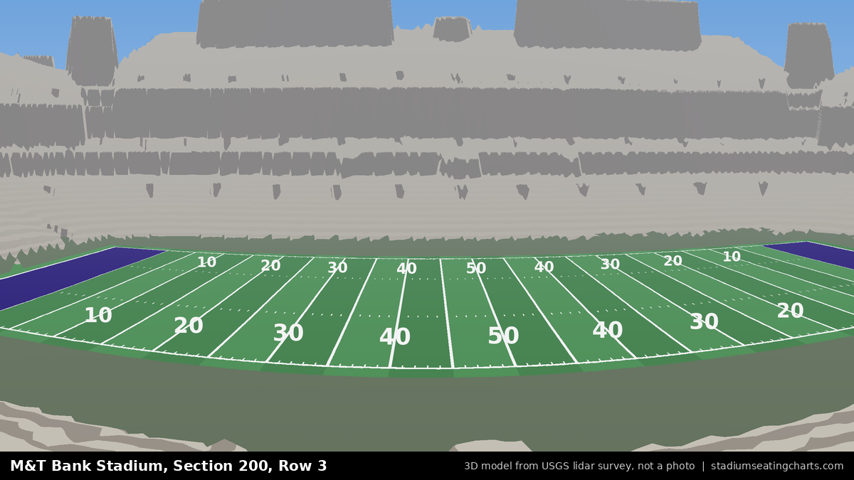View from M&T Bank Stadium Section 200, Row 3, looking toward the field