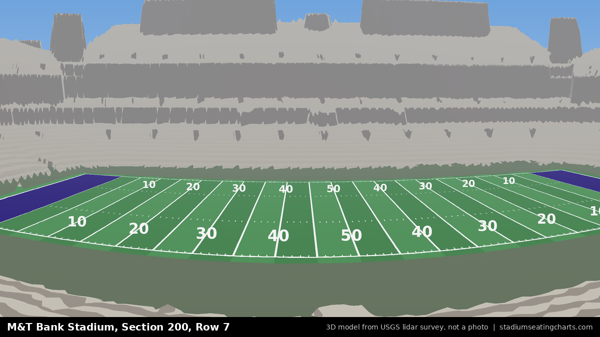 View from M&T Bank Stadium Section 200, Row 7, looking toward the field