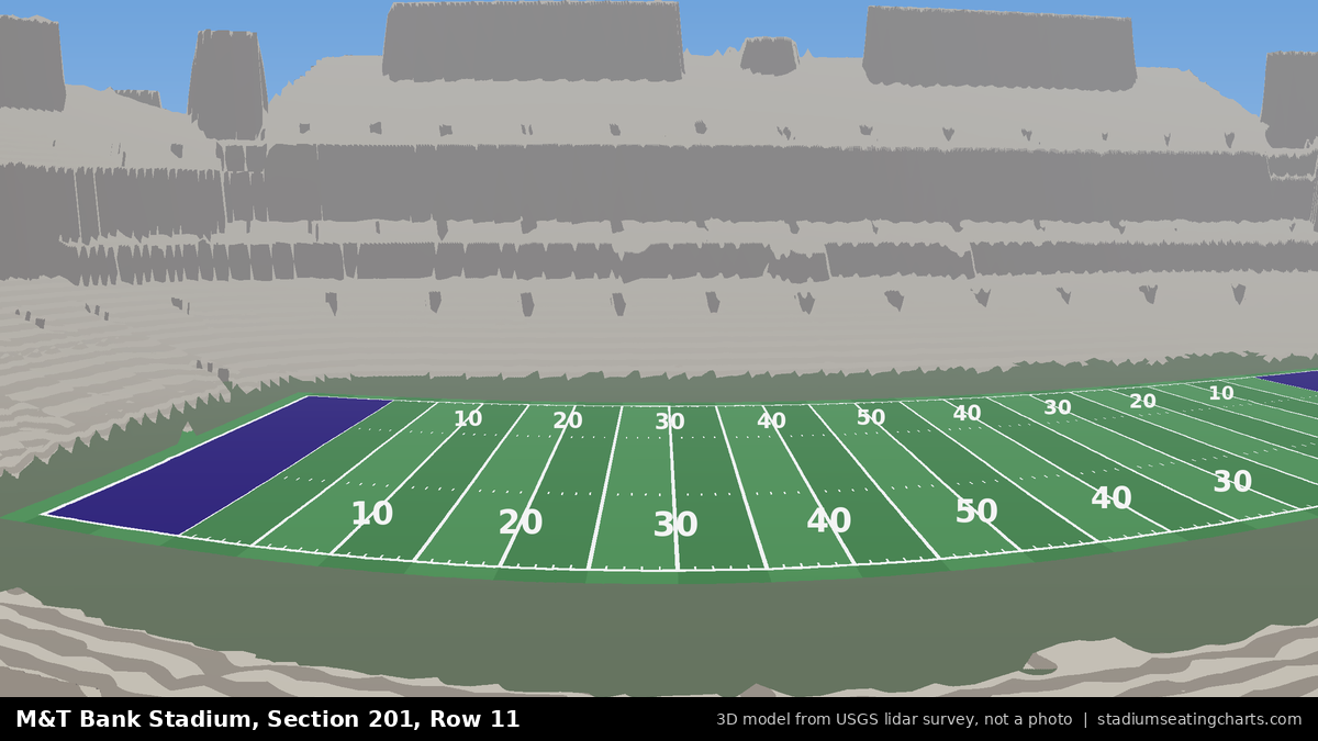 View from M&T Bank Stadium Section 201, Row 11, looking toward the field