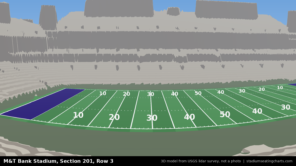 View from M&T Bank Stadium Section 201, Row 3, looking toward the field