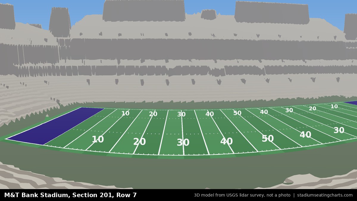 View from M&T Bank Stadium Section 201, Row 7, looking toward the field