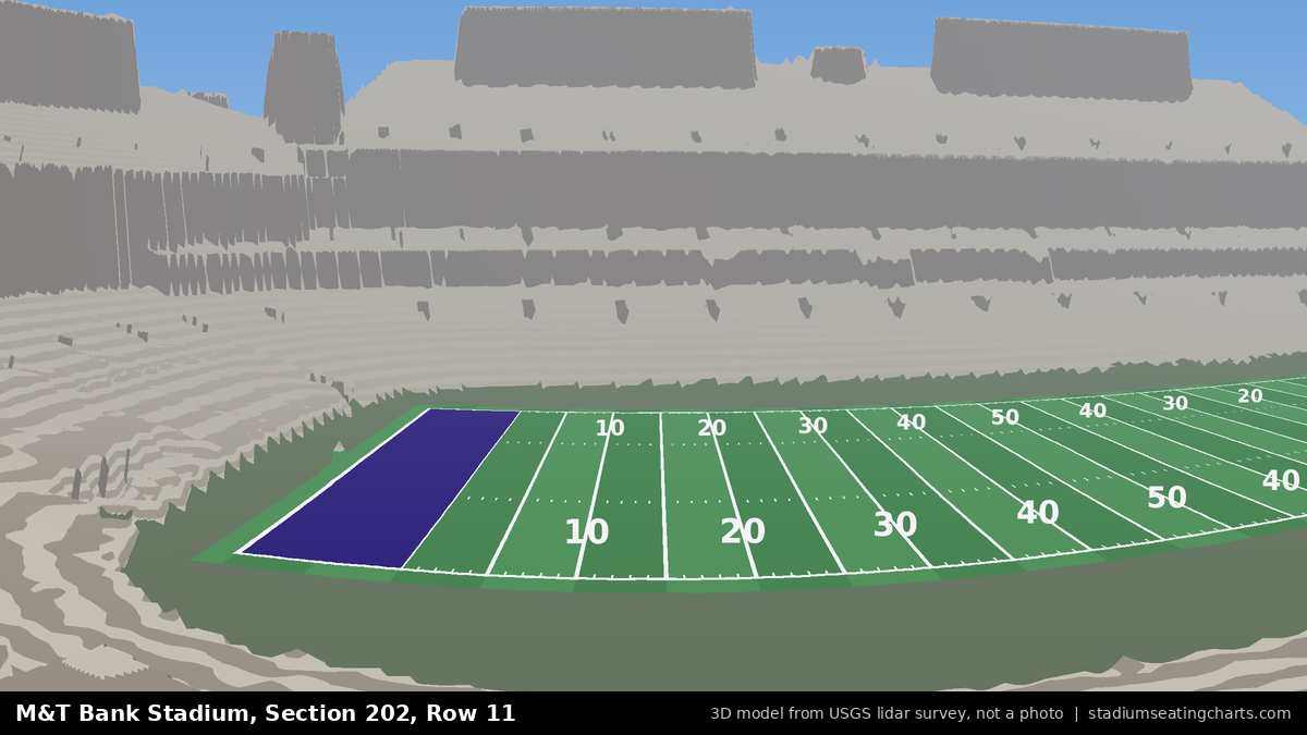 View from M&T Bank Stadium Section 202, Row 11, looking toward the field