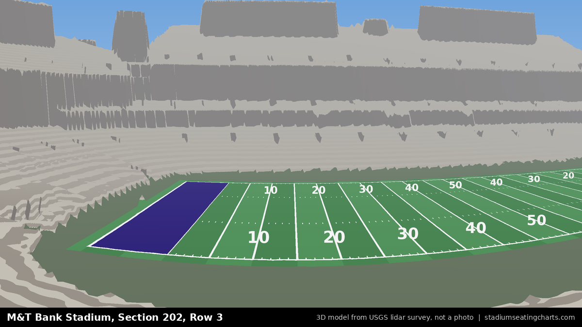 View from M&T Bank Stadium Section 202, Row 3, looking toward the field