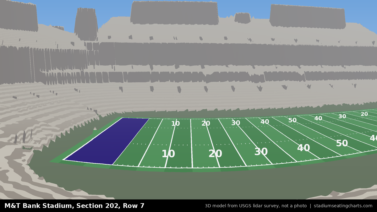 View from M&T Bank Stadium Section 202, Row 7, looking toward the field