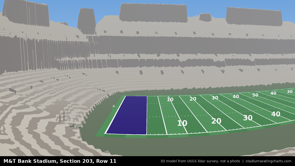 View from M&T Bank Stadium Section 203, Row 11, looking toward the field