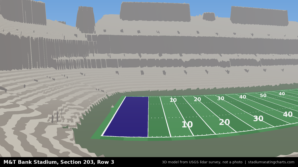 View from M&T Bank Stadium Section 203, Row 3, looking toward the field