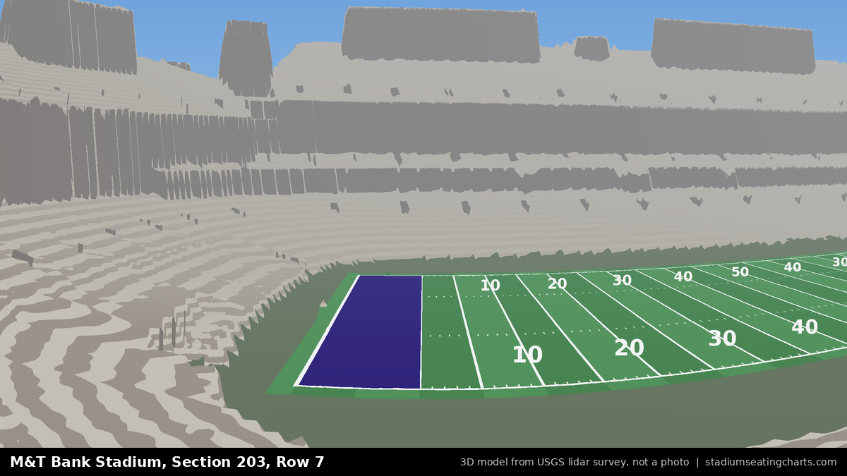 View from M&T Bank Stadium Section 203, Row 7, looking toward the field