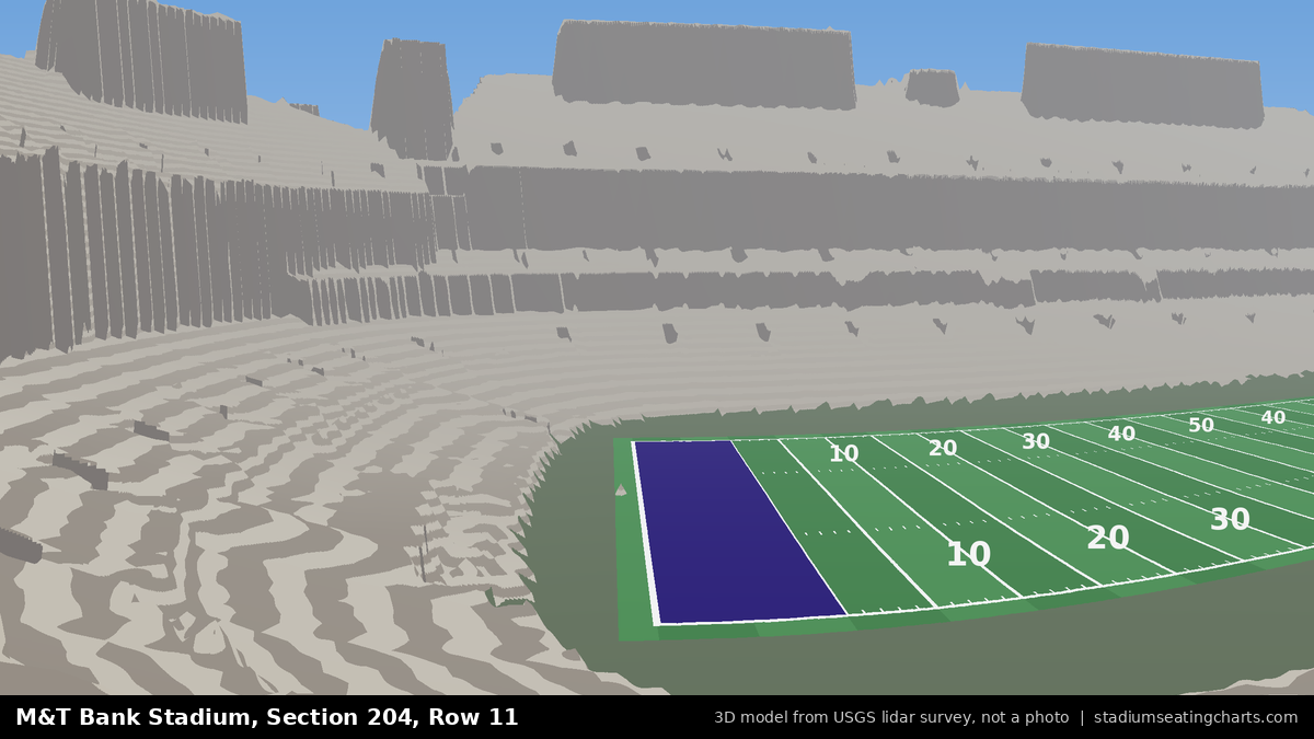 View from M&T Bank Stadium Section 204, Row 11, looking toward the field