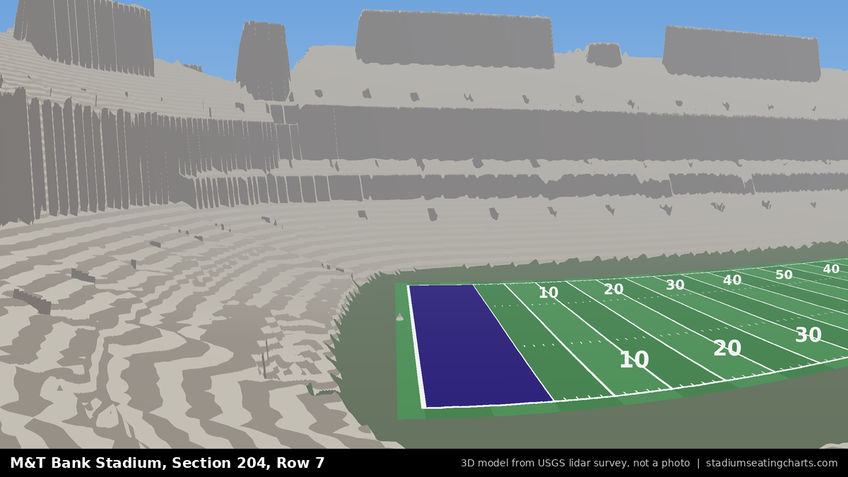 View from M&T Bank Stadium Section 204, Row 7, looking toward the field