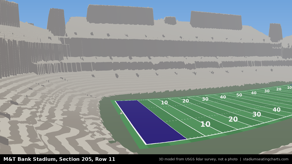 View from M&T Bank Stadium Section 205, Row 11, looking toward the field