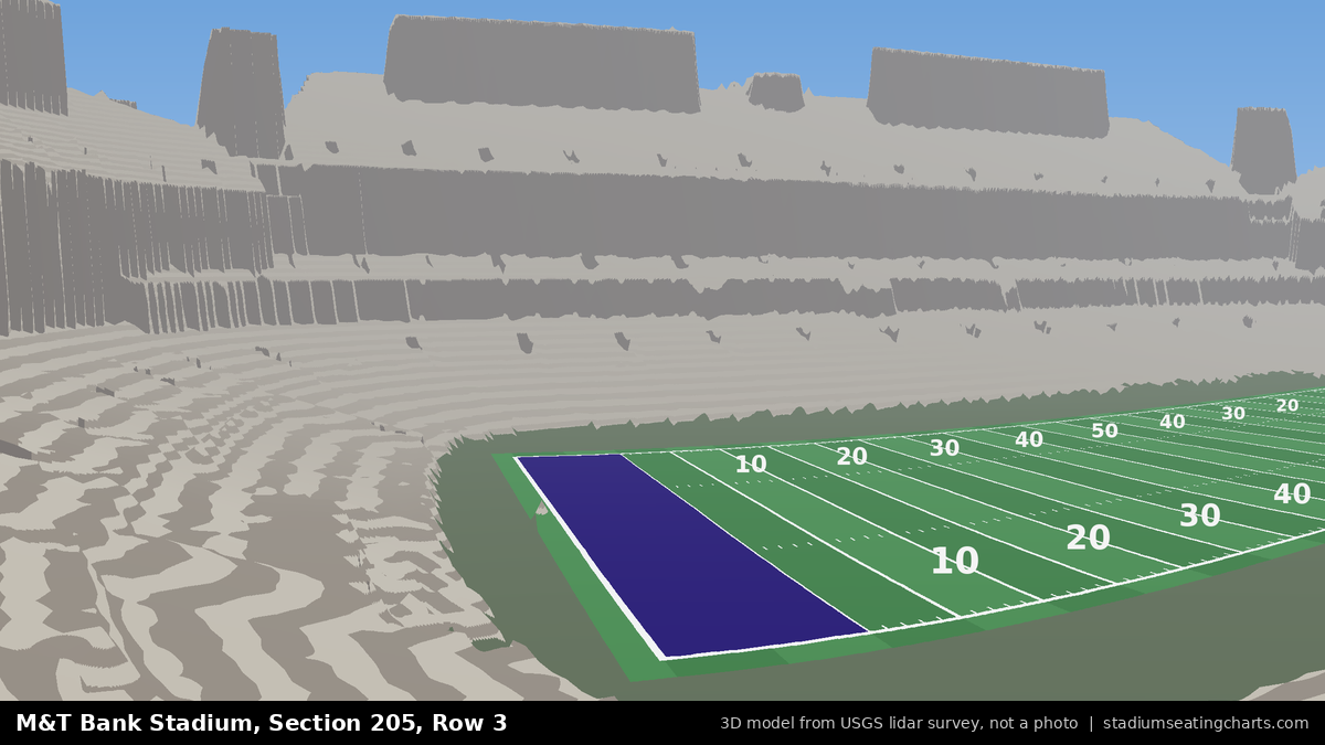 View from M&T Bank Stadium Section 205, Row 3, looking toward the field